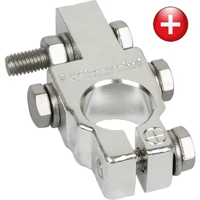 Polplint Skyllermarks S 35/50 mm2 (+)