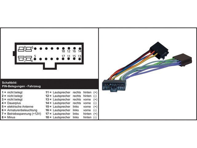 AIV Autoradio adapteri - KIA Charus / Shuma / Sephia MMO