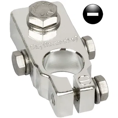 Polplint Skyllermarks (-) M/L 35/120 mm²