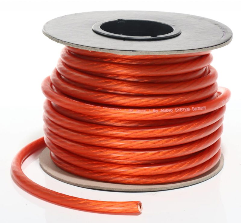 Audio System Z-PC 35 R Full rulle 25m