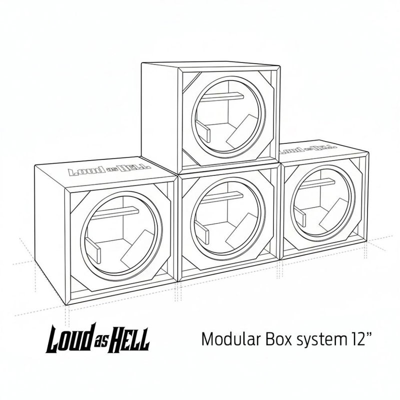 Loud as Hell 1x12" Midbaslåda