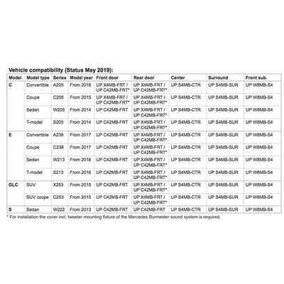 MATCH UP W8MB-S4 LHD