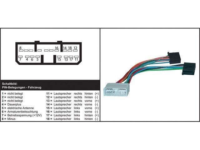 AIV Bilradioadapter- SSANGYONG Musso / Korando
