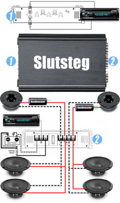 Raggarplanka 8 amp-kit v2
