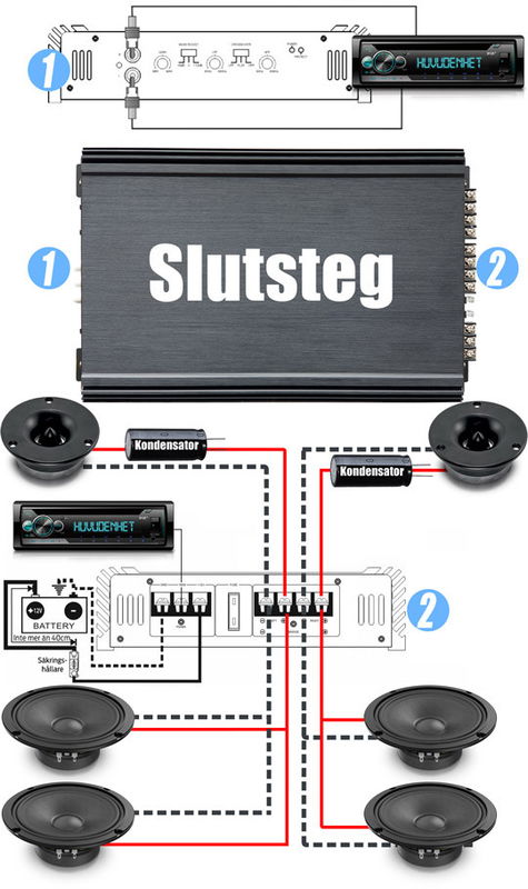 Raggarplanka 8 amp-kit v2