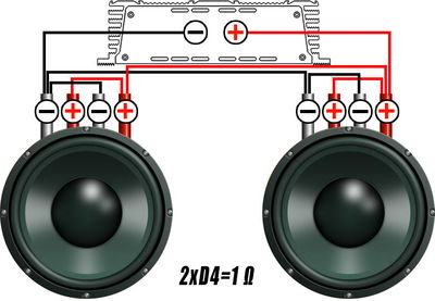 DeafBonce Machete Fight 2x12 Kit