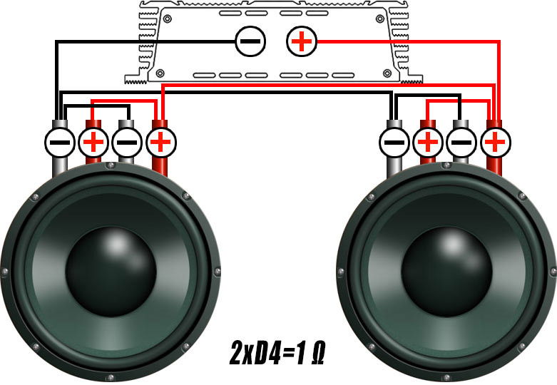 DeafBonce Machete Fight 2x12 Kit