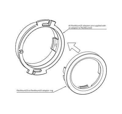 HELIX CFMK25 AUD.4