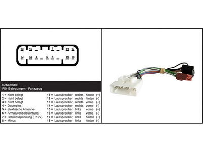 AIV Autoradion adapterikaapeli