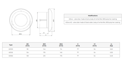 Tillufts- & frånluftsdon i al eller furu (flera storlekar)