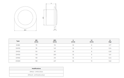 Frånluftsdon metall justerbar flera storlekar