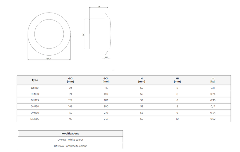 Frånluftsdon metall justerbar flera storlekar