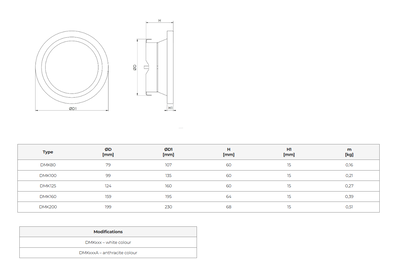 Frånluftsdon metall i flera storlekar