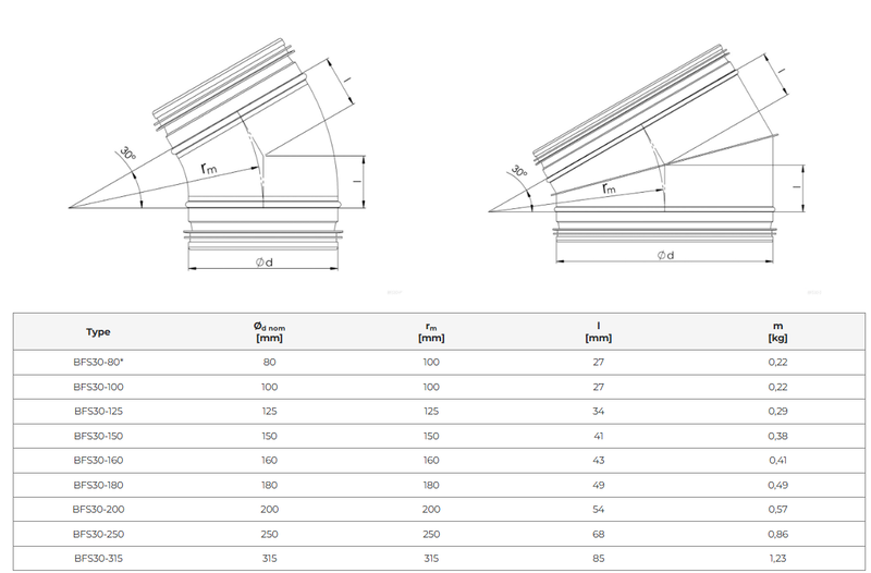 Ventilationsböj 30° med tätning – (flera diametrar)