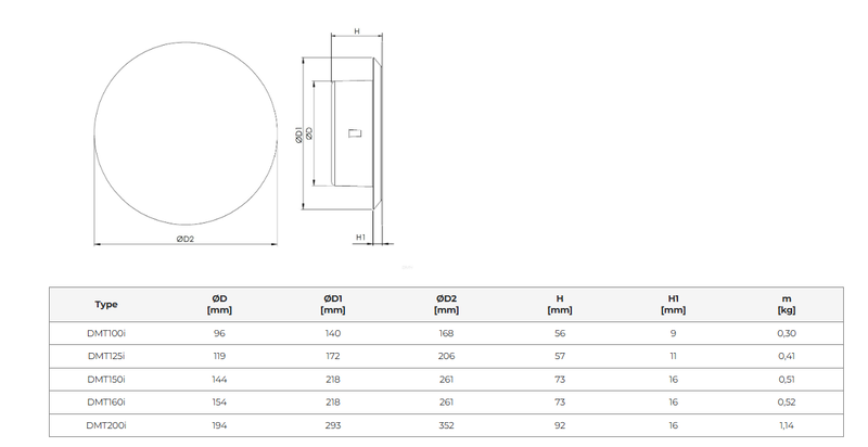 Frånluftsdon justerbar i rostfritt stål finns i flera storlekar