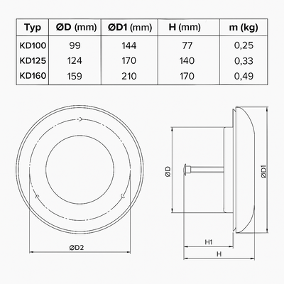 Tillufts- & frånluftsdon i al eller furu (flera storlekar)