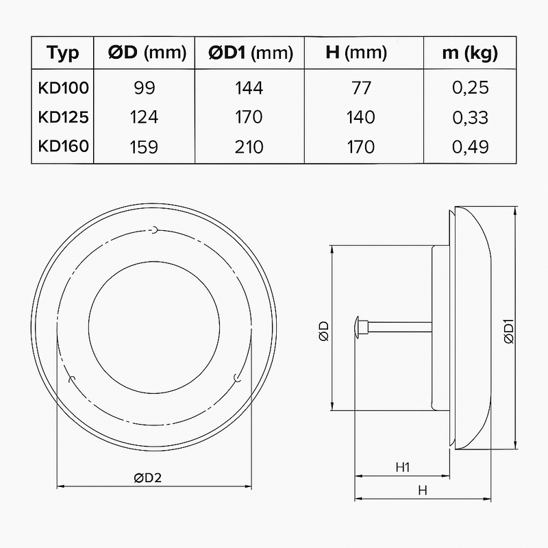 Tillufts- & frånluftsdon i al eller furu (flera storlekar)