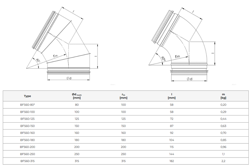 Ventialtionsböj 60° med tätning – (Flera diametrar)