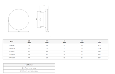 Tilluftsdon i metall - flera storlekar