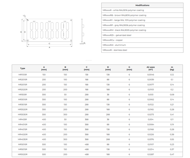 Ventilationsgaller i metall, justerbart, MR-serien