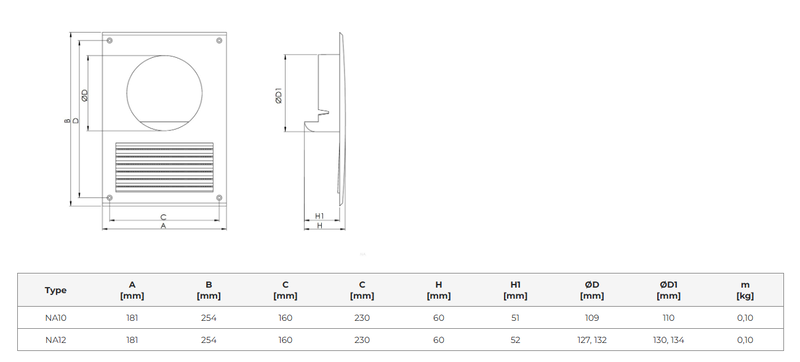 NA Adapter-Grill med Luftdeflektor