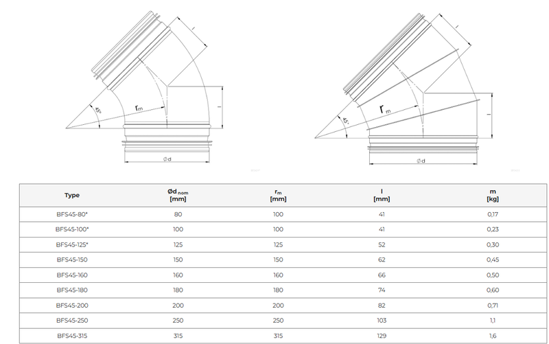 Ventilationsböj 45° med tätning – (flera diametrar)
