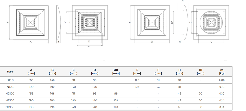Ventilationsgaller i plast, kvadratiskt med insektsskydd- Flera varianter
