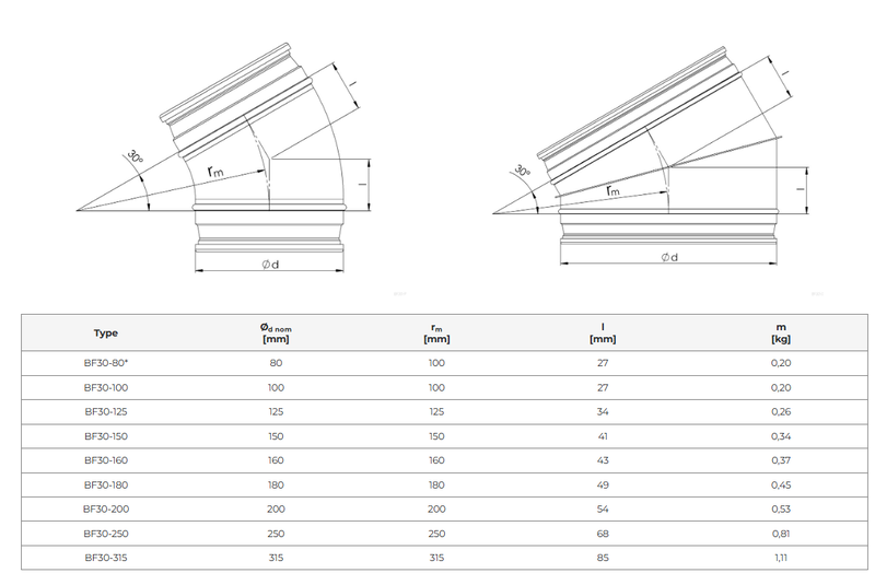 Ventilationsböj 30° utan packning - (Flera diametrar)