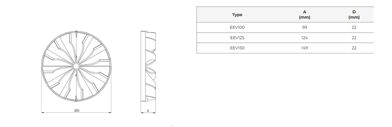 Backspjäll i flera storlekar