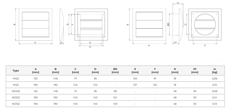 Plastgaller med spjäll, N-Z-serien