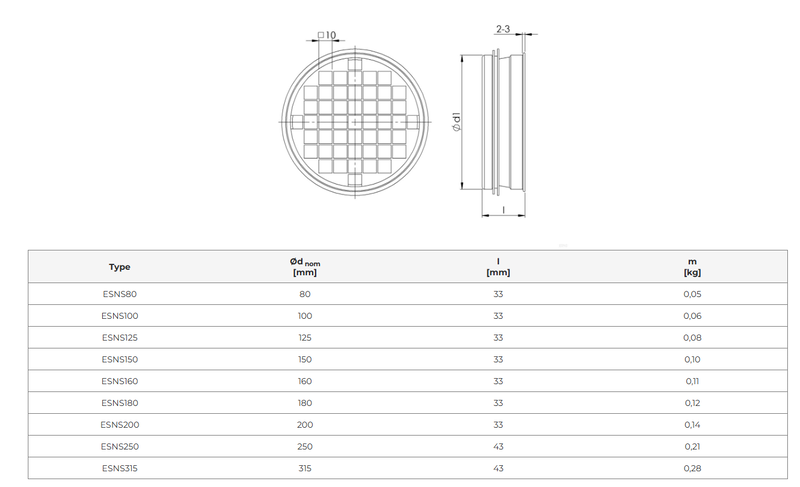 Ändlock med nät och tätning – (flera diametrar)