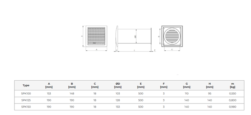 Väggventil SPK (kit)