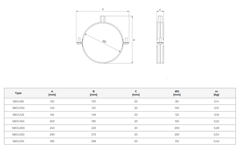 Kanalfäste / klämma för ventilationssytem (flera storlekar)