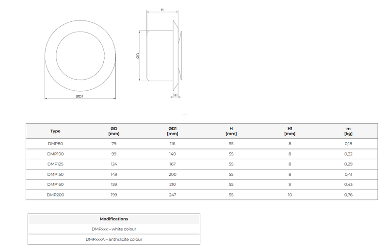 Tilluftsdon i metall