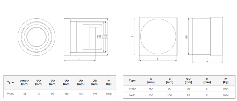 Plastreducerare ventilation – Flexibla adapter för ventilationssystem