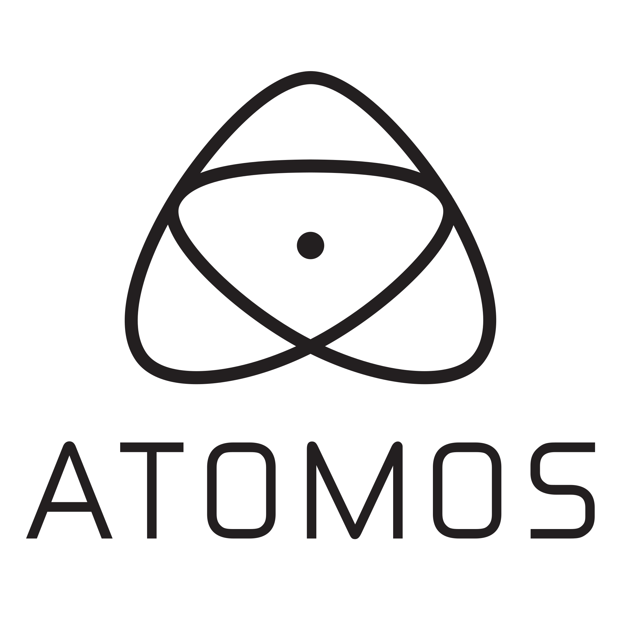 ATOMOS