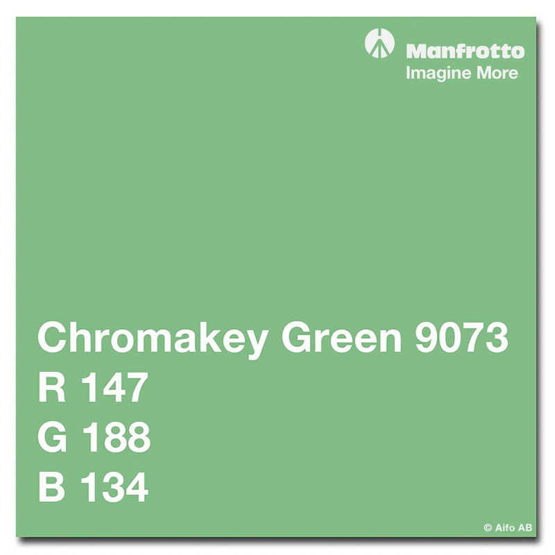 Lastolite Bakgrundspapper 2,75 X 11 M Chromakey Green