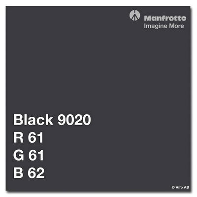 Lastolite Bakgrundspapper 2,75 X 11 M Svart