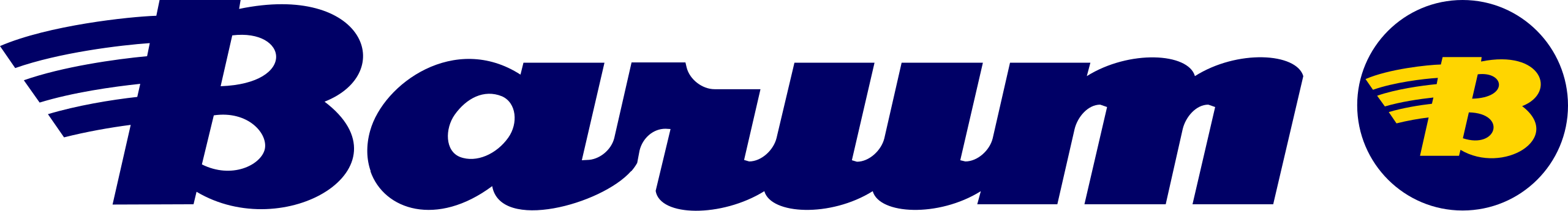 Barum Bravuris - Continental