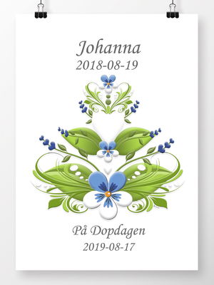 Canvastavla - Dop/namngivning