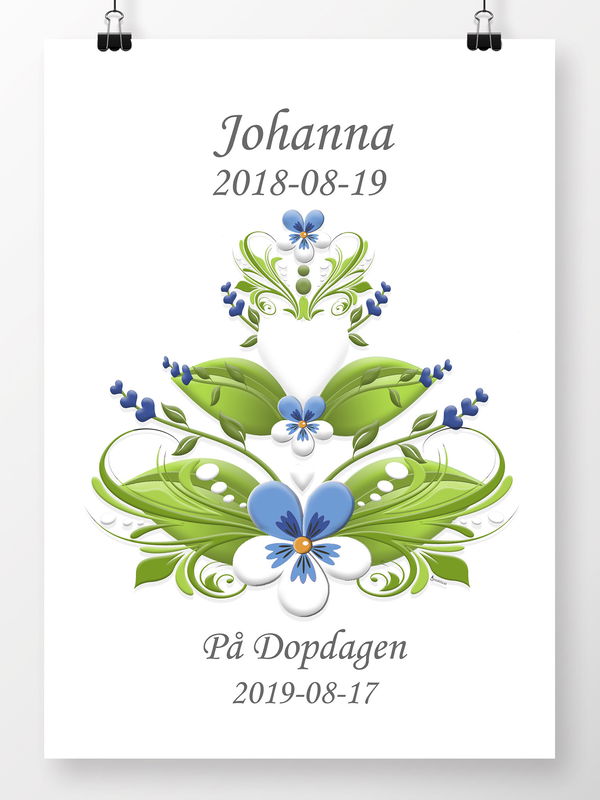 Canvastavla - Dop/namngivning