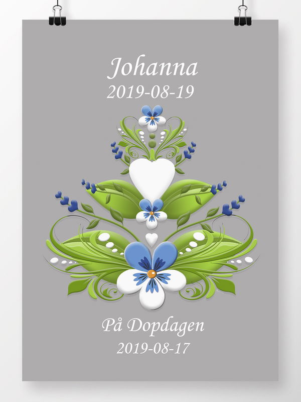 Canvastavla - Dop/namngivning