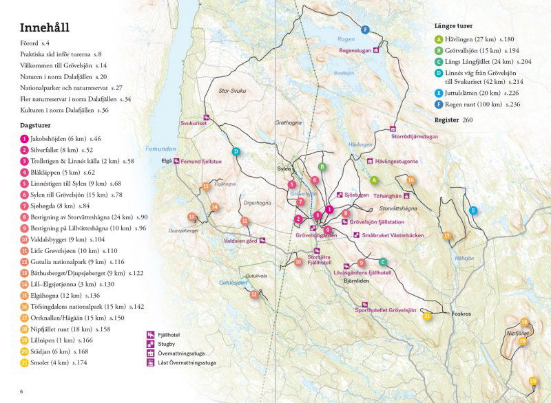 Fjällvandra kring Grövelsjön