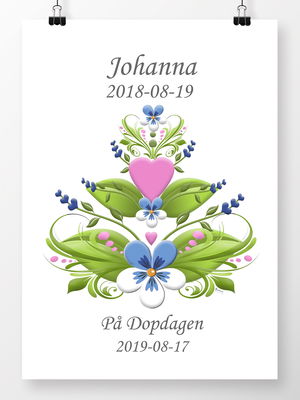 Canvastavla - Dop/namngivning