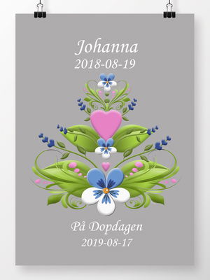 Canvastavla - Dop/namngivning