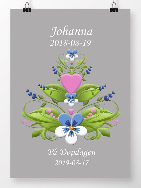 Canvastavla - Dop/namngivning