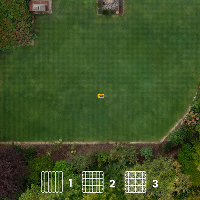 Stiga robotgräsklippare kabelfri med HDR kamera A8V, 800 kvm