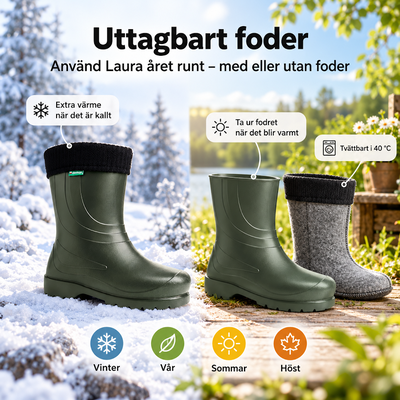 Laura Midcut – Lätt damstövel för kalla och varma dagar