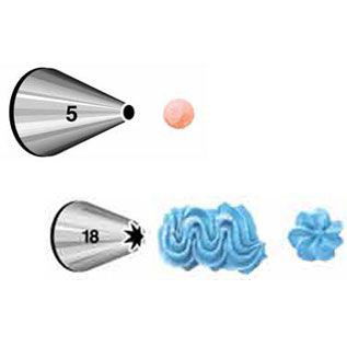 Spritstyllset - 2 varianter