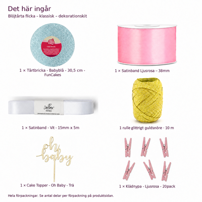 Paketets innehåll med babyblå tårtbricka 30,5 cm